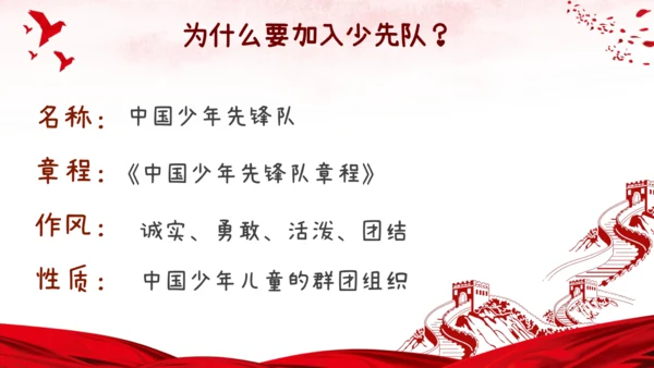 《中国少年先锋队队歌》课件(共22张PPT内嵌音频)小学音乐人音版二年级下册