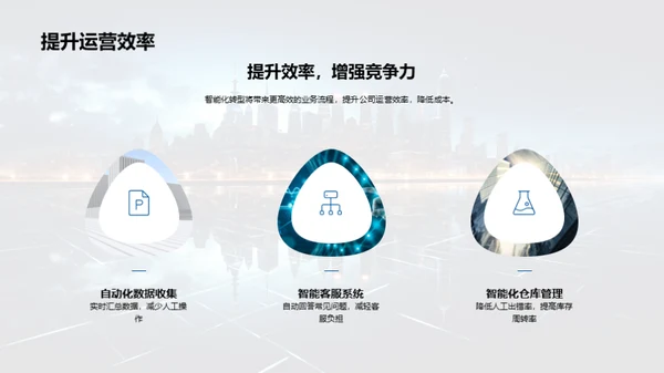 智能化驱动，掌握未来商机