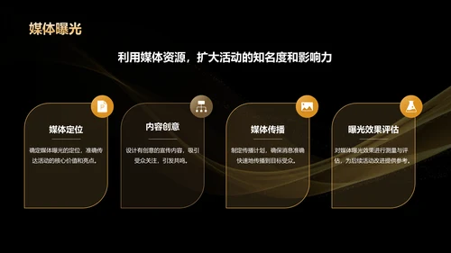 黑金色奢华黑色星期五营销复盘总结会PPT模板