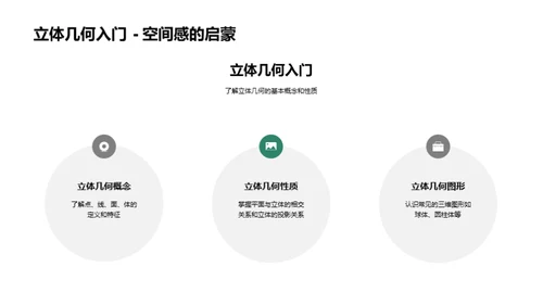 数学学习之路