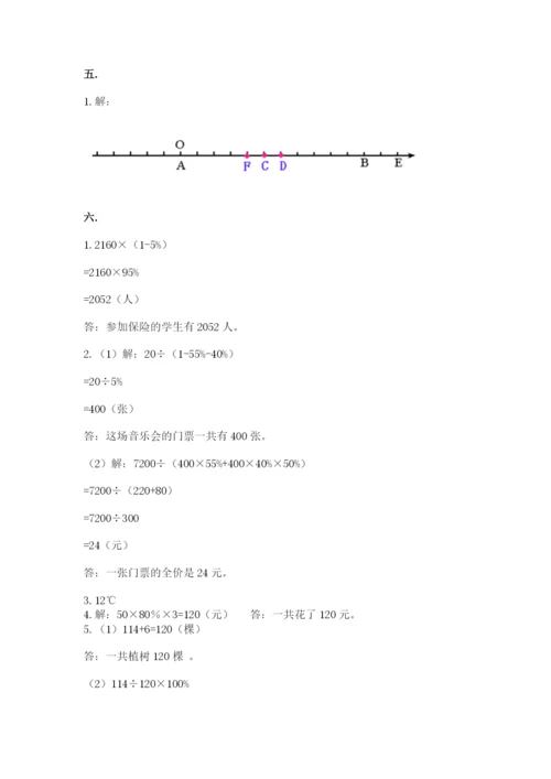 苏教版数学小升初模拟试卷附答案（典型题）.docx