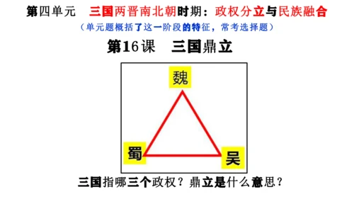 统编七年级上第16课   三国鼎立   课件