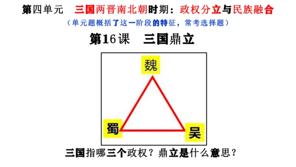 统编七年级上第16课   三国鼎立   课件