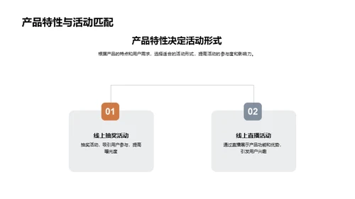 互联网时代的新营销