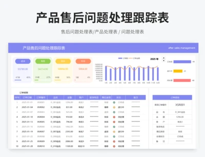 产品售后问题处理跟踪表