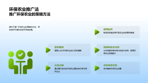 谷雨环保农业实践