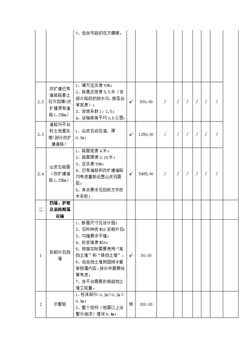 风电土建施工组织设计