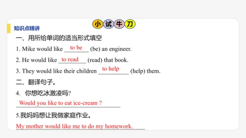 【学霸提优】Unit 1  You and Me 单元复习课件 人教版（2024）英语七上单元归类复