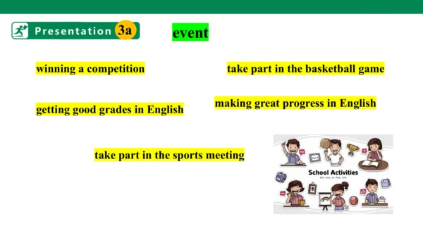 Unit 14 Section B(3a-3b)&self-check课件（人教版九年级全册Unit