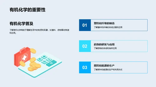 解析有机化学