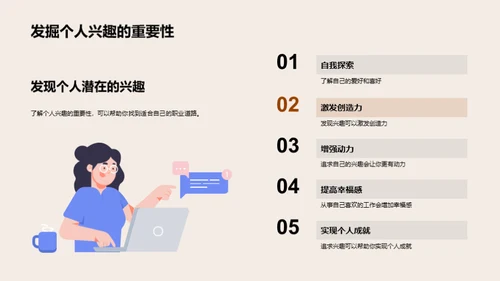 塑造未来：全面生涯规划