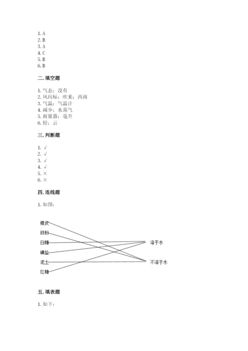 教科版小学三年级上册科学期末测试卷有解析答案.docx