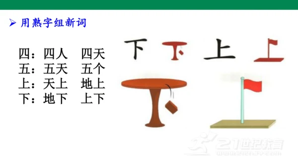 识字2  金木水火土  课件