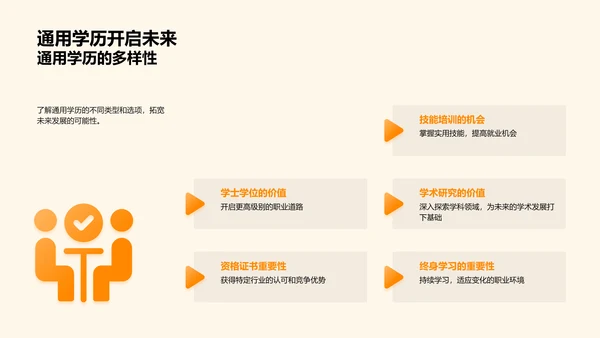 解析学历的内在价值