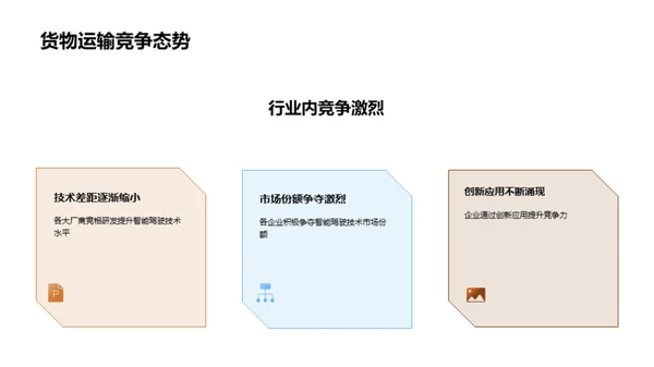 货运智能驾驶新纪元