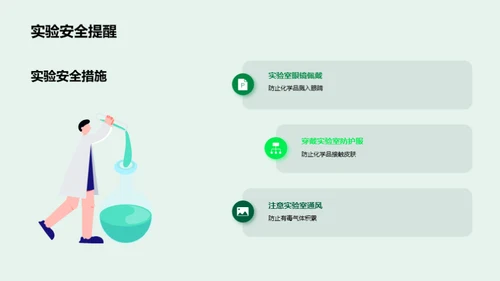 反应速率深度解析