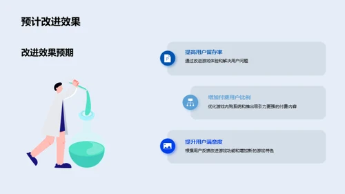 游戏数据分析与优化