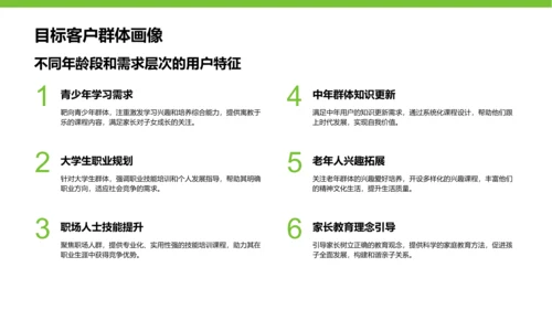 绿色简约风教育培训行业品牌提案PPT模板
