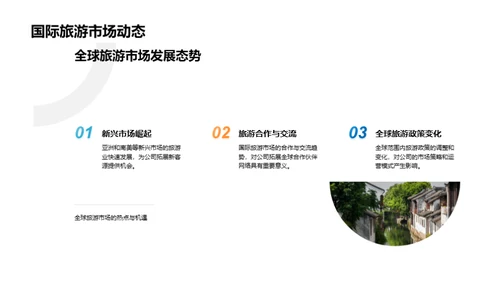 旅游市场展望与策略