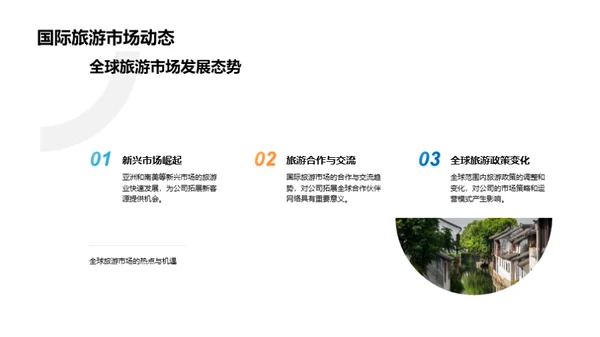 旅游市场展望与策略