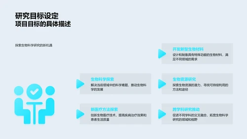 生物科研跨域合作报告PPT模板