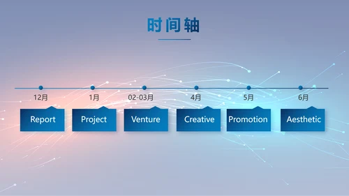 路演科技商业计划书商务动态PPT模板