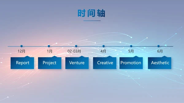 路演科技商业计划书商务动态PPT模板