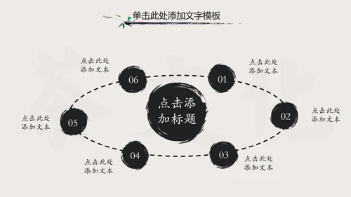中国风中国茶文化茶叶知识茶道ppt模板