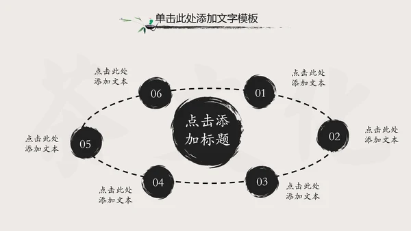 中国风中国茶文化茶叶知识茶道ppt模板
