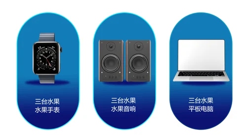 科技风蓝色工作项目汇报PPT