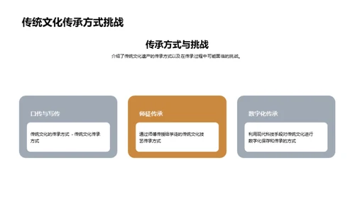 古韵新颂：文化遗产活化