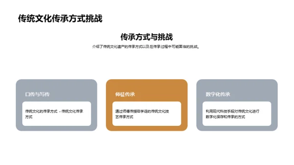 古韵新颂：文化遗产活化