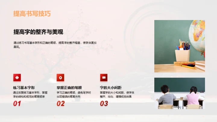 汉字之美与智慧