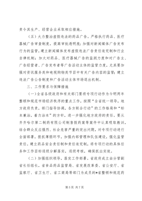 药品市场秩序行动实施方案.docx