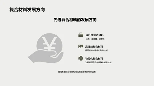 新能源车材料革新