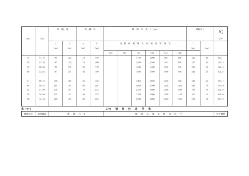 钢结构用柱脚锚栓选用表.docx