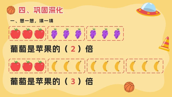 人教版数学三年级上册第五课倍的认识PPT模板