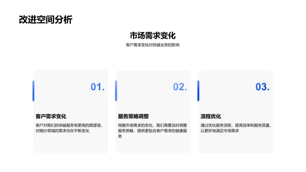 医保业务季度总结