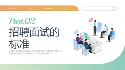黄绿简约商务插画招聘面试技巧培训PPT课件面试技巧面试