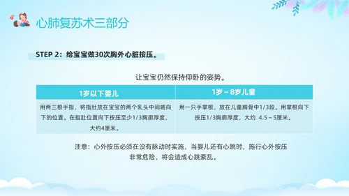 蓝色卡通儿童心肺复苏PPT模板宣传PPT动态PPT