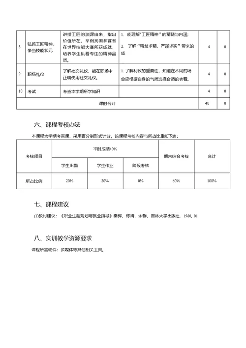 《职业规划》课程标准
