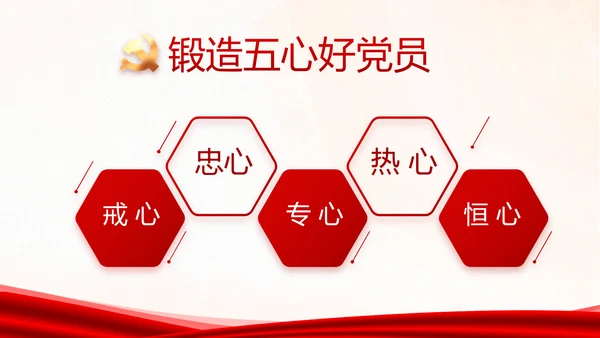 学习党史国史坚定理想信念动态PPT