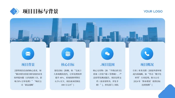 蓝色几何风项目汇报总结模板