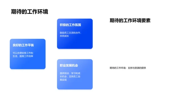 企业文化的理解与实践PPT模板