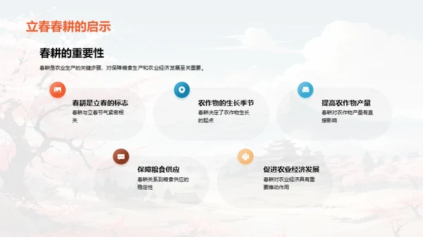 揭秘立春之奥秘