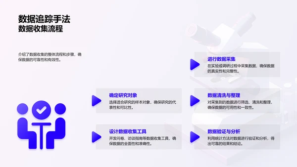 答辩实践探究PPT模板