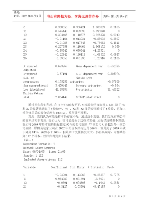 计量经济学论文(eviews分析)资本结构主要影响因素的再探析.docx