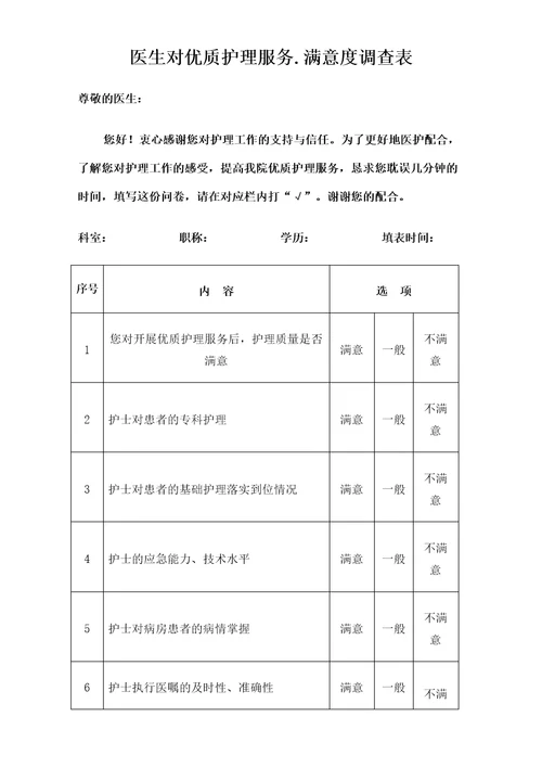 医生对优质护理服务满意度调查表