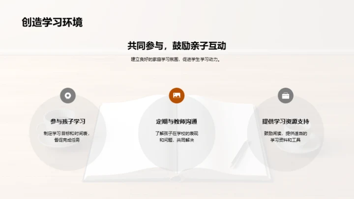 三年级学科探索