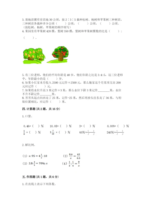 小学六年级下册数学期末卷精品【名师推荐】.docx